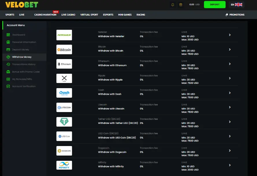 Velobet Casino withdrawal methods.